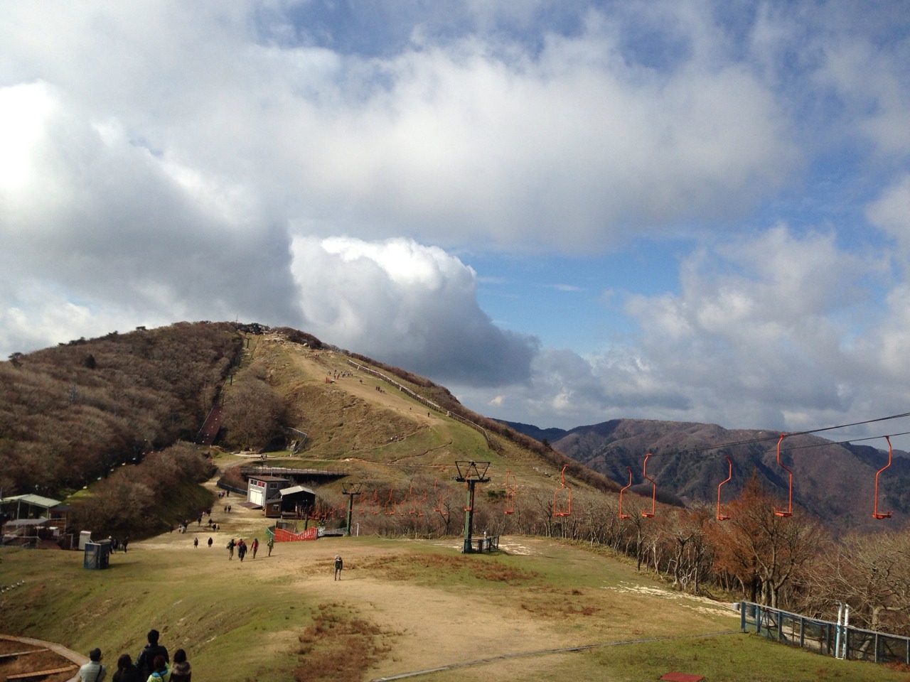 御在所山の山頂